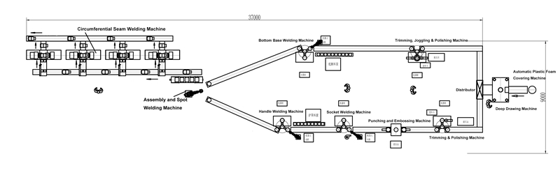 LPG cylinder welding line